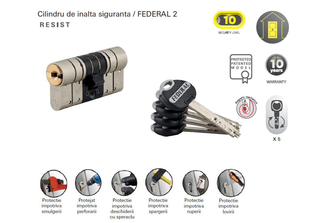 Butuc Usa Federal 2 Thirard - Cilindru Usa Securitate Maxima