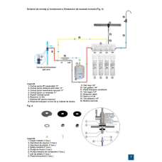 schema montaj osmoza inversa cu 4 filtre si baterie
