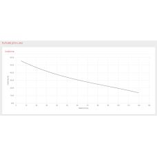 curba jetm2ax